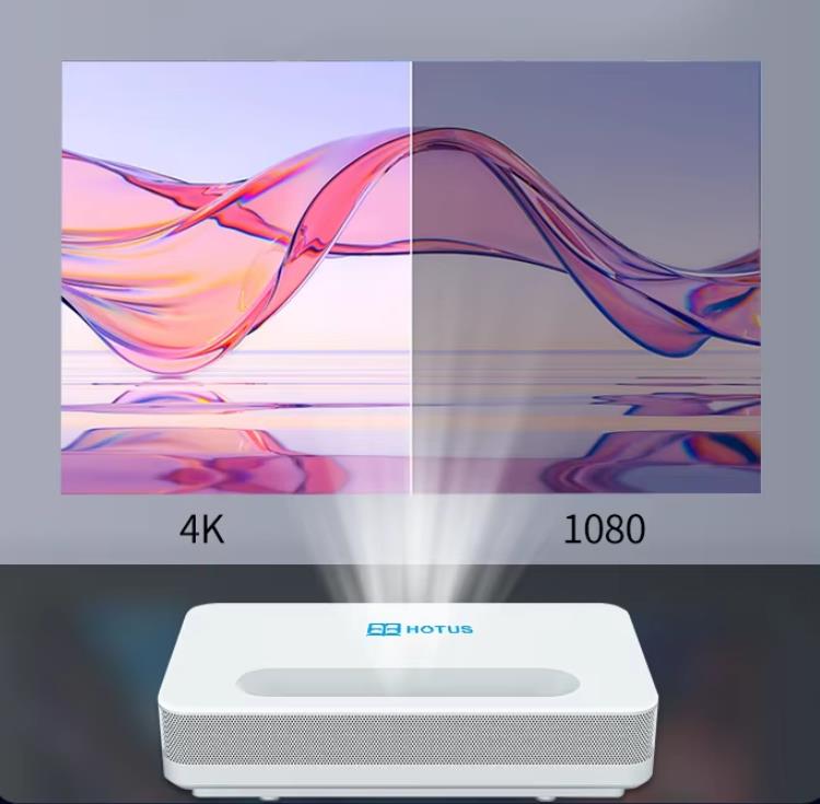 Kesan projektor laser 4K