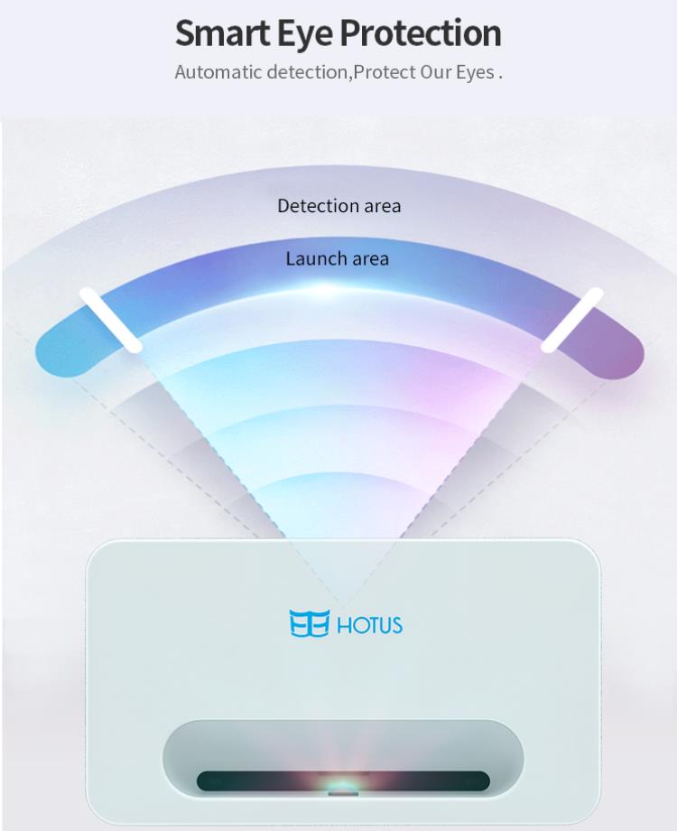 4K projector Intelligent eye protection